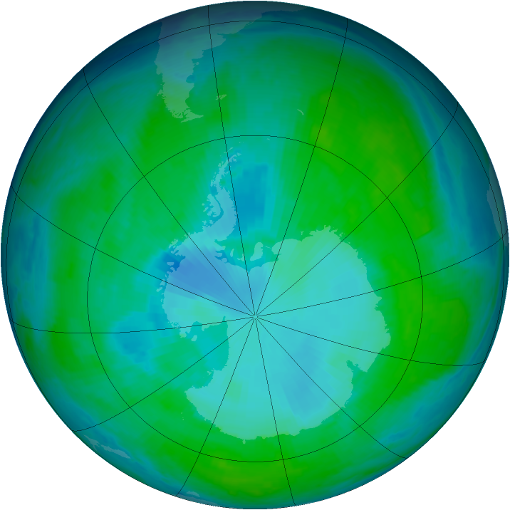 Antarctic ozone map for 02 January 1998